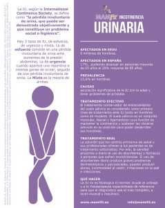 Incontinencia urinaria hombres mamifit